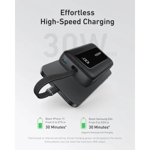 Anker Zolo 10000mAh 30W Power Bank with Built-in Type-C Cable Original BD 2 - AuraCart